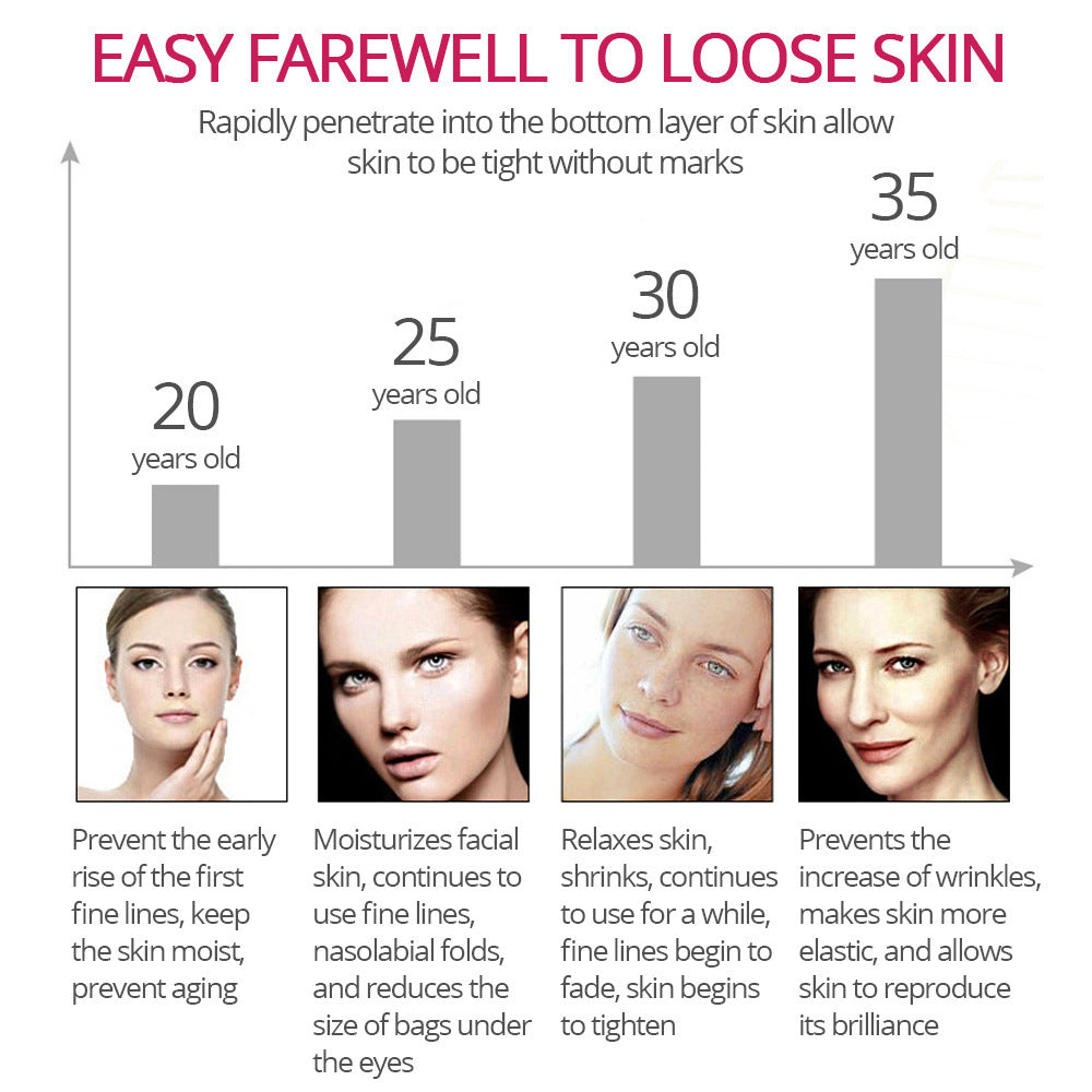 Hyaluronic Acid, Vitamin C, Peptide Collagen, Snail Facial Serum