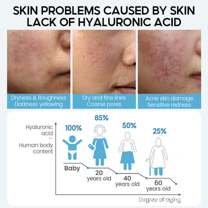 Hyaluronic Acid Face Serume